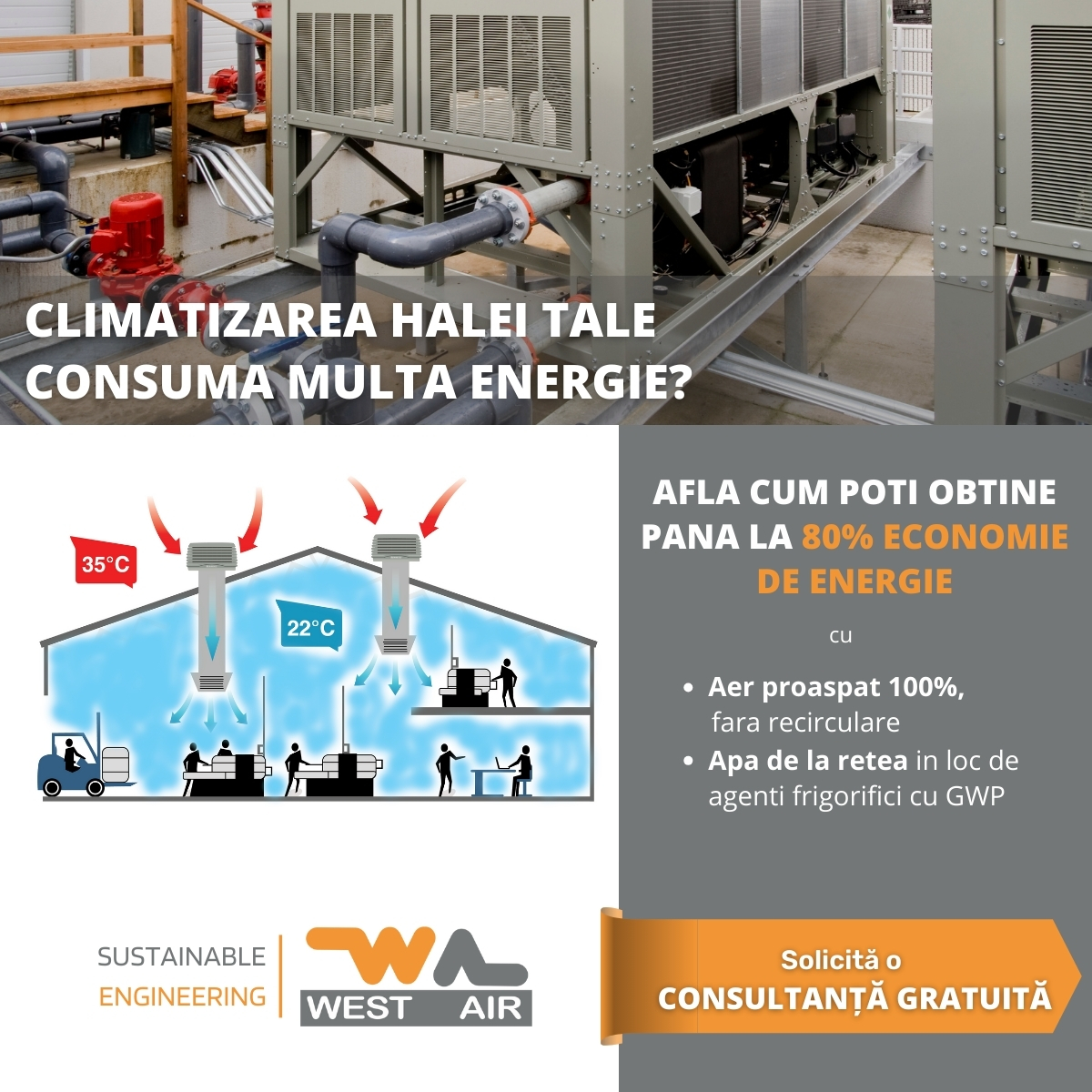 West Air — Climatizarea Halei lead gen ad
